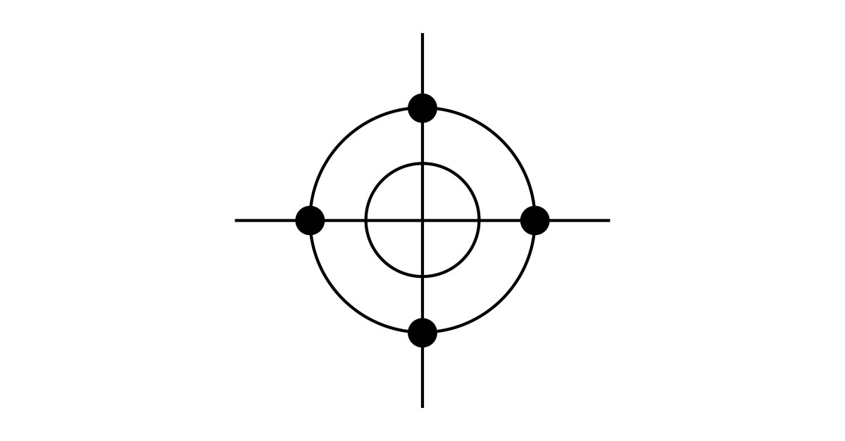 The Importance of Calibration Quantum Executive Search